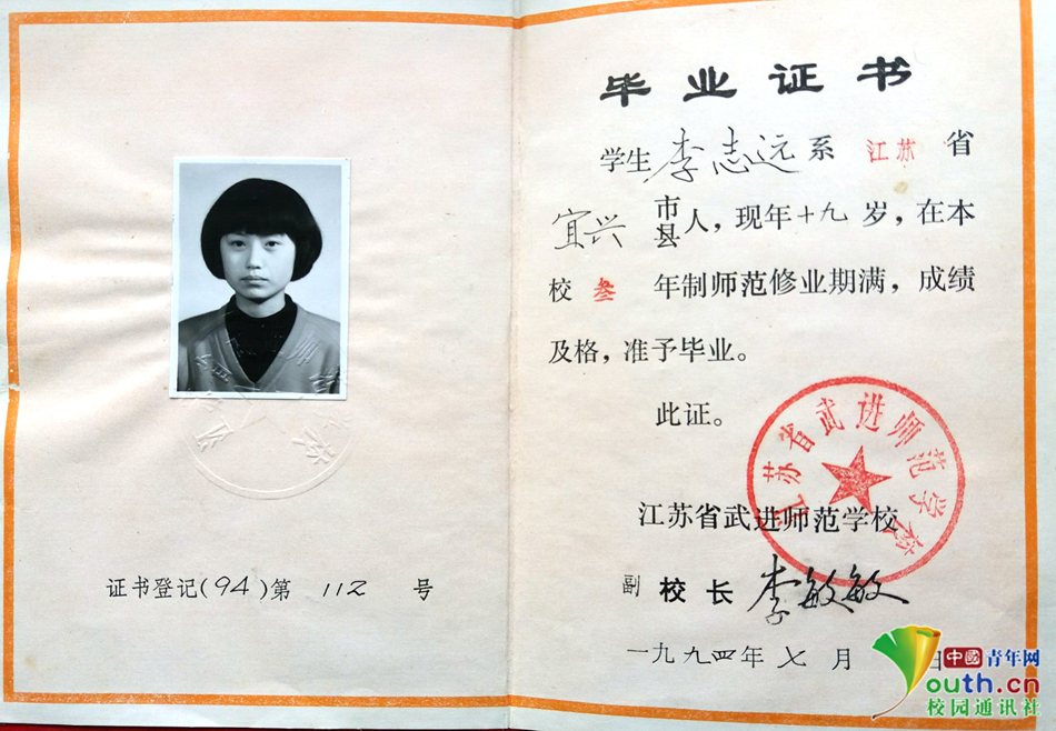 证件证书样本2